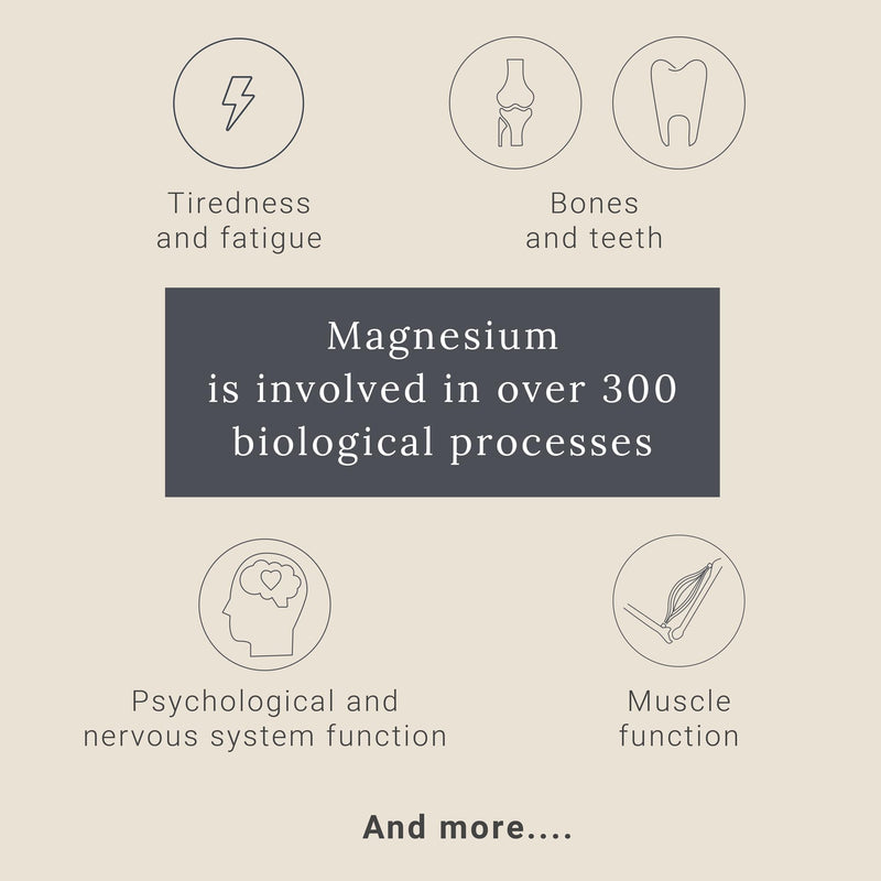 Magnesium Capsule, Ultimate Nutrient for Supporting Sleep and Energy