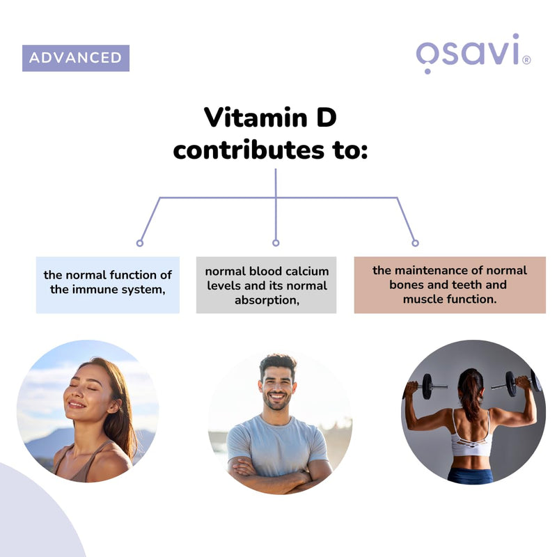 Osavi Liposomal Vitamin D3 4000 IU – 60 Vegan Capsules | Liposovit®-D3 Capsules | High Absorption & Gentle on Stomach | Supports Immune System, Bones, Teeth & Muscle Function