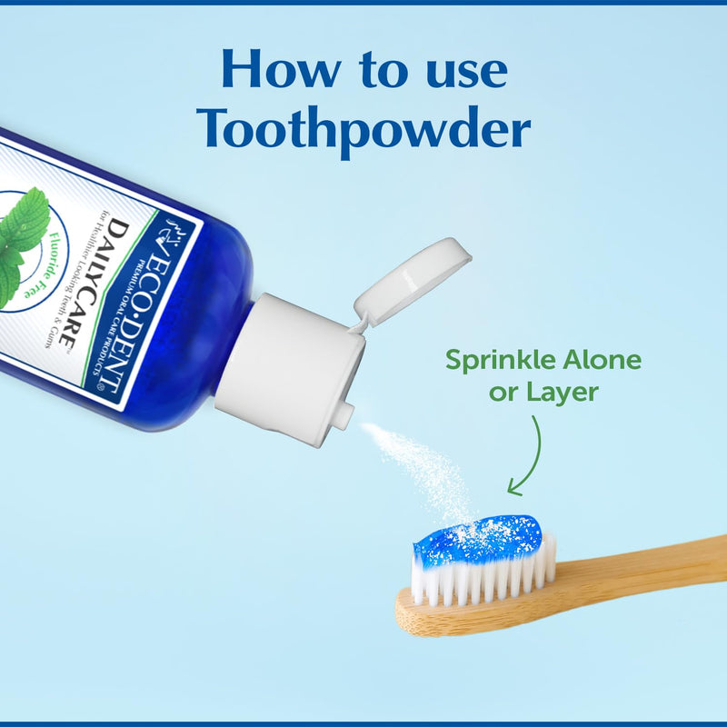 [Australia] - Eco-Dent DailyCare Baking Soda Toothpowder, Mint - Fluoride-Free Toothpaste Powder, SLS-Free Tooth Powder with Baking Soda, Minerals, and Essential Oils, Toothpaste Alternative, 2 Oz Ea (Pack of 3) 