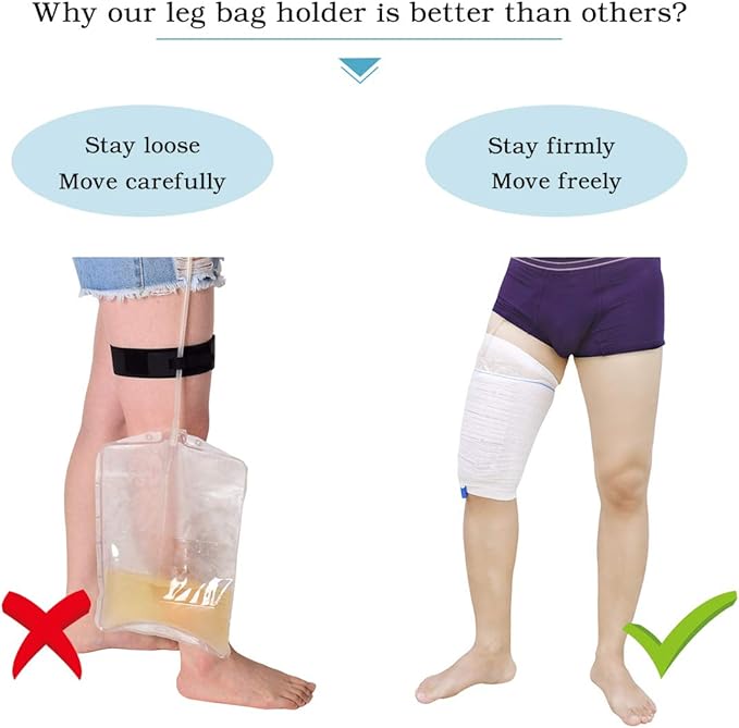 JJ CARE Catheter Bag Holder (Pack of 2), Fabric Nephrostomy Bag Holder, Washable & Reusable Foley Catheter Leg Bag, Urinary Drainage Bag Cover for Men & Women - Medium Size Pack of 2 (Medium)