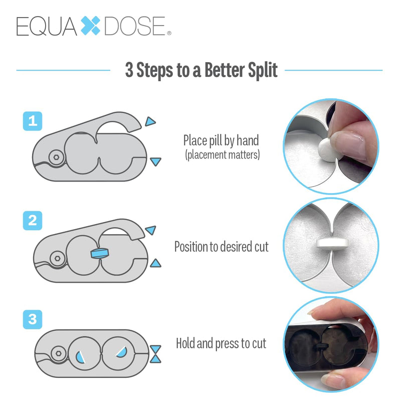 EQUADOSE Pill Splitter with Premium and Durable Aluminum Blades, Black | Safely and Cleanly Cuts Small and Large Tablets, Vitamins, and Pills, Tablet Divider for Accurate Medication Dosing