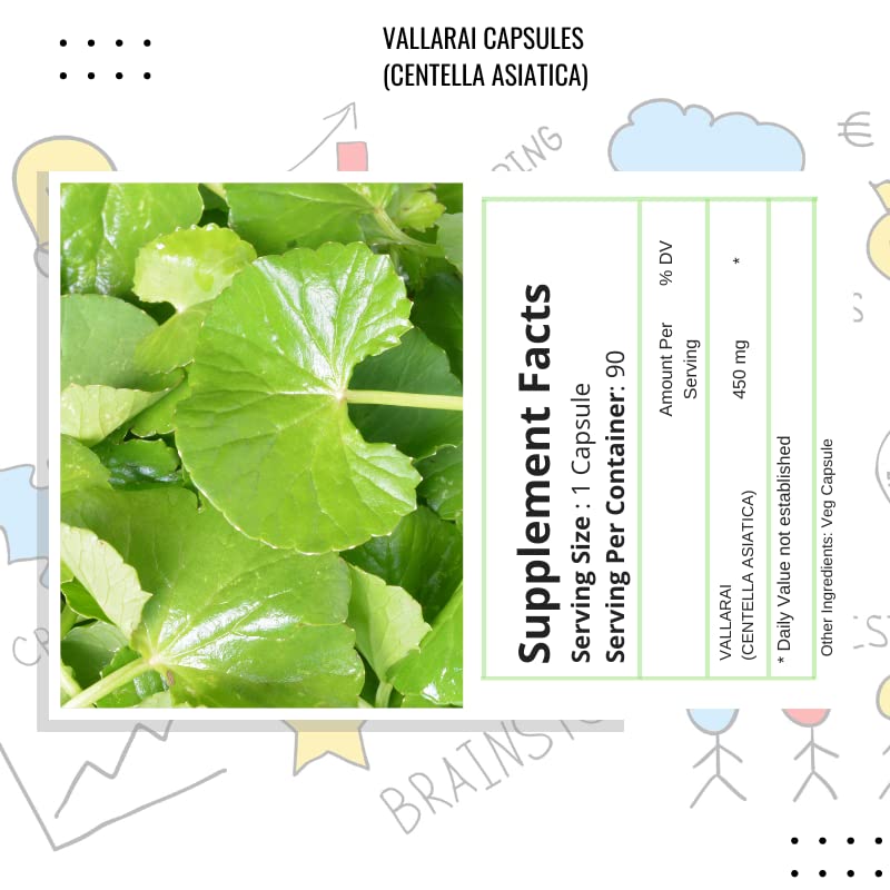 [Australia] - Vallarai Capsules (Centella Asiatica/Gotu Kola) | Herbal Supplement for Congnitive Support | 90 Veg Capsules 