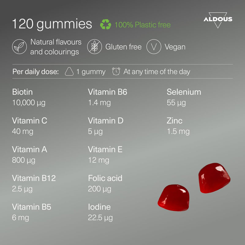 Biotin 10.000 mcg - 120 Gummies - Cherry Flavour | Hair Gummies - Folic Acid, Zinc, Selenium, Iodine + Vitamins - Biotin for Hair - Hair Skin & Nails Vitamins - Multivitamins