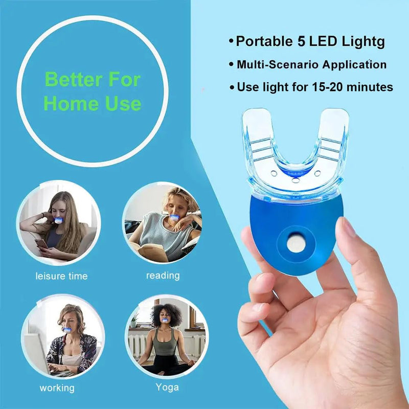 RVEYi Teeth Whitening Kit for Sensitive Teeth with LED Light, 35% Carbamide Peroxide Gel Syringes and Remineralizing Gel, Blue