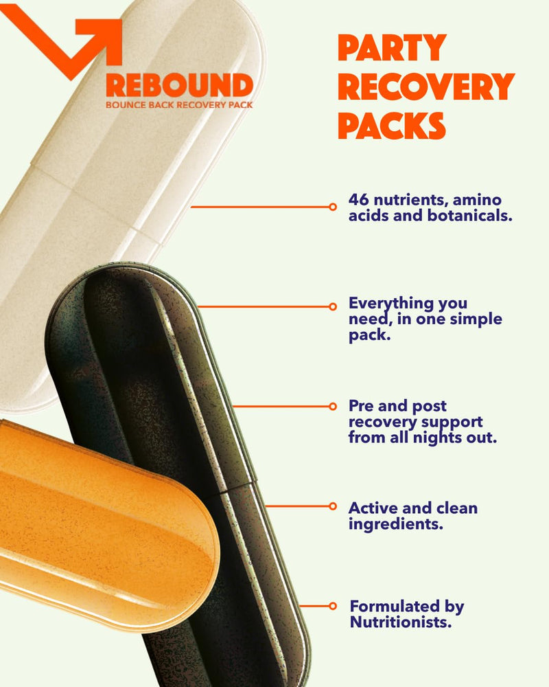 Rebound Recovery (3 Packs) | Party Recovery Supplement Packs | Recover Faster | Wake Up Fresh | Vitamins | Supports Energy, Balance & Liver Health | Vegan 1 count (Pack of 3)