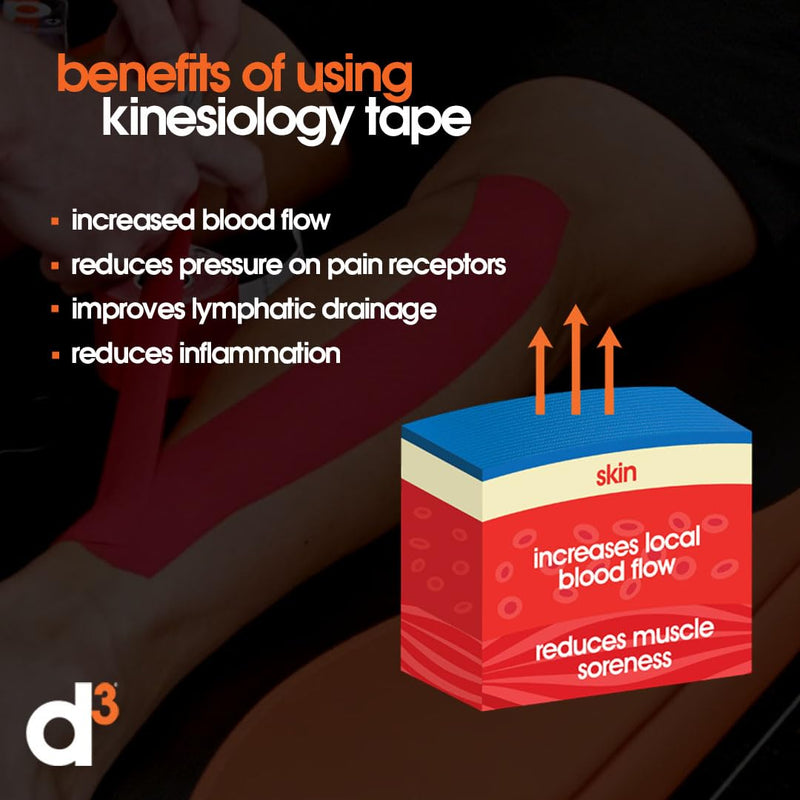 d3 K35 Kinesiology Tape Bulk Roll 5cm x 35m – Beige Extra Long Physio Sports Tape, Latex-Free, Hypoallergenic, Muscle & Joint Support Strapping for Injury Recovery