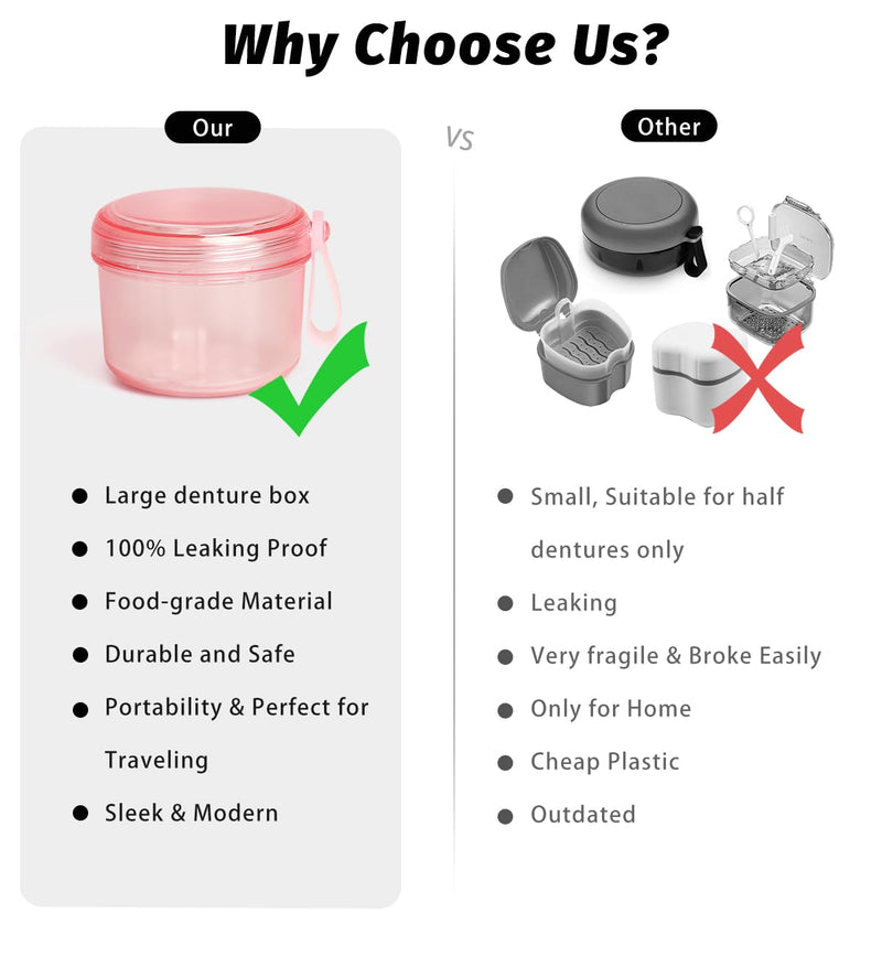 [Australia] - 2024 Leak Proof Denture Bath Cup Large Denture case Retainer Cleaning Box for Travel, Complete Clean Care for Dentures,Denture Holder for Soaking (transparent pink) 