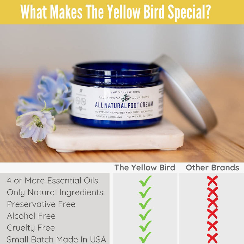 [Australia] - Yellow Bird Foot Cream 2 Pack Bundle - Natural Dry & Itchy Feet Repair Balm. Foot Moisturizer with Organic Ingredients and Essential Oils 4 Ounce (Pack of 2) 