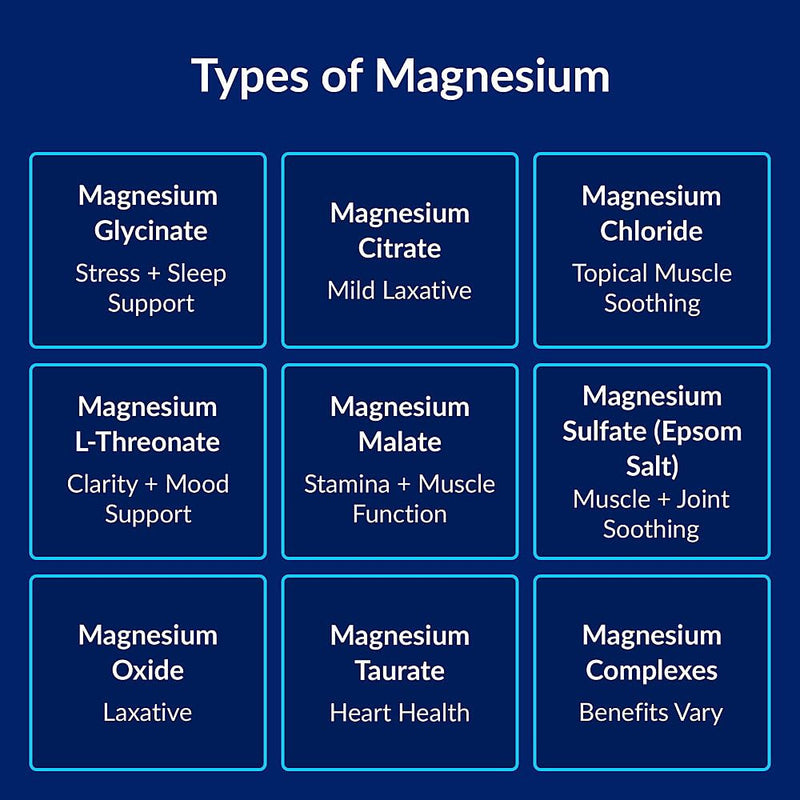 The Vitamin Shoppe Brand Liquid Magnesium Glycinate, Lemon Lime, 16 Fl Oz | 120 MG Magnesium per Serving With Trace Minerals for Stress Support, Muscle Relaxation & Sleep Support, Gluten Free 60 Servings (Pack of 1)