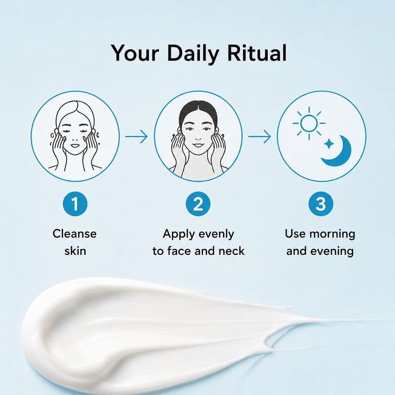 Global Beauty Care Smooth & Lift Collagen Skin Cream - Hydrating Face Moisturizer to Support Skin Elasticity with Peptides, Hyaluronic Acid, Squalane, Niacinamide & Vitamin E, 1.7 fl oz (3 Pack) 0.57 Fl Oz (Pack of 3)