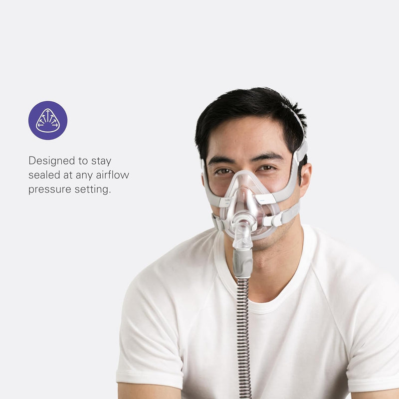 [Australia] - 2 Packs Replacement Cushion for AirFit F20 Large, Full Face CPAP Mask Cushion for ResMed AirFit F20 (Large) 