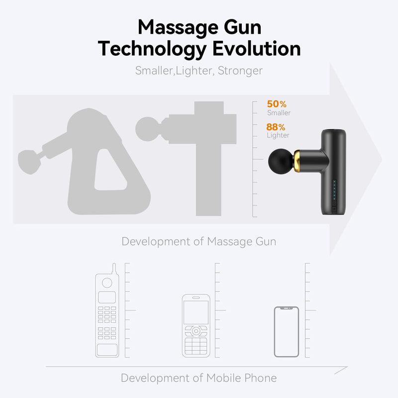 Mini Massage Gun Pocket-Sized Massage Gun Deep Tissue Quiet, Portable Percussion Muscle Travel Massager Gun,Back/Neck Massager for Pain Relief Deep Tissue (Black) Black