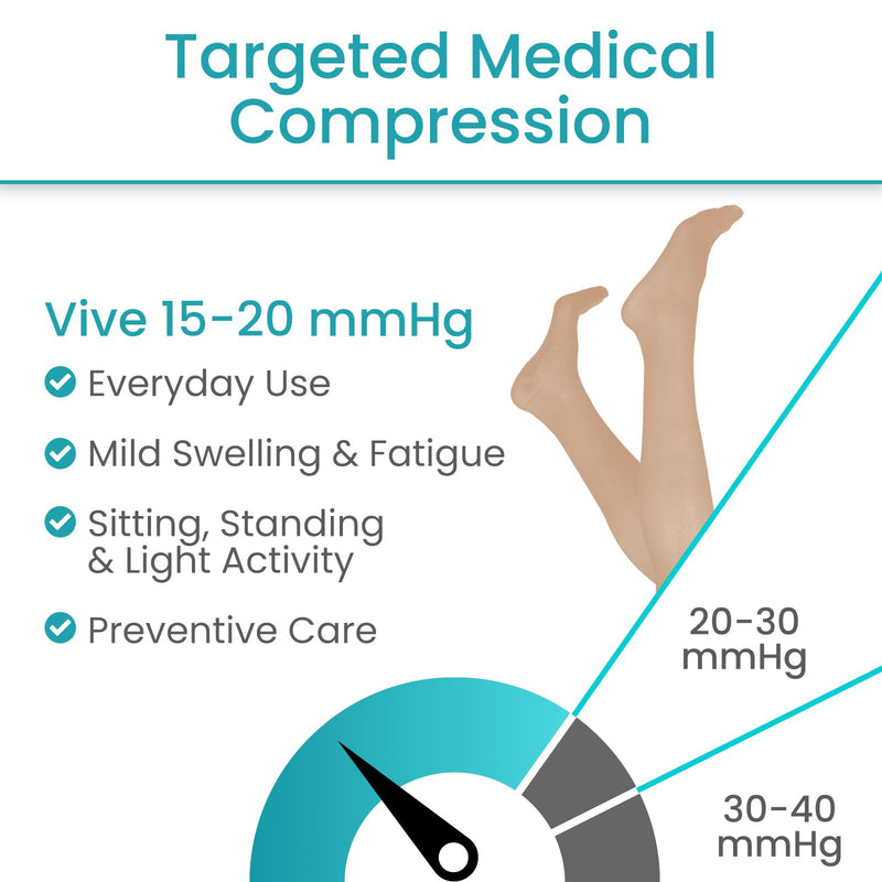 [Australia] - Vive Medical Compression Pantyhose for Women & Men - 15-20 mmHg Graduated Support Hose - Opaque Closed Toe Compression Tights - Stockings for Varicose Veins, Swelling, Edema, & Improved Circulation Large 