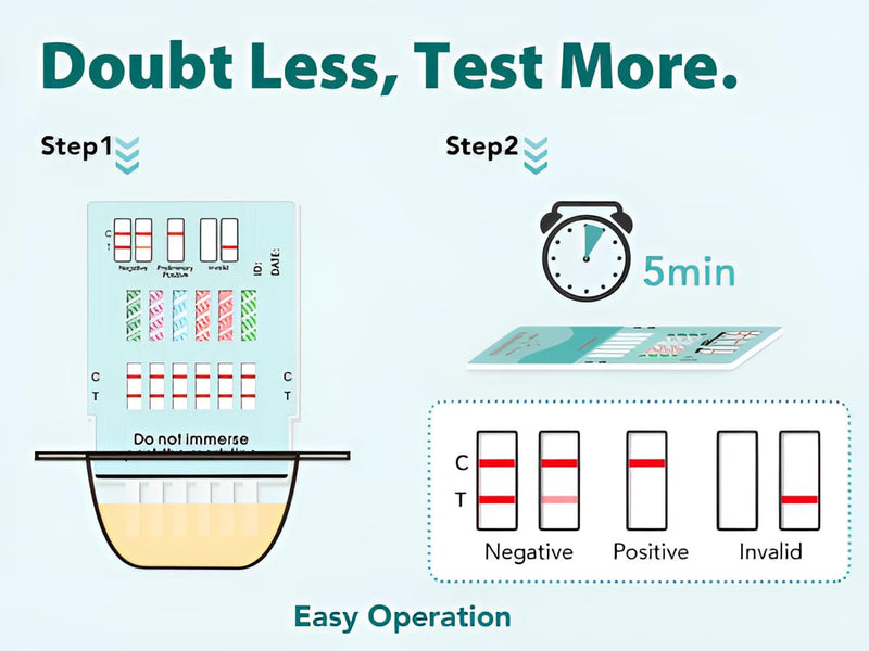 Easy@Home Multi-Drug Screen Test: Check for Buprenorphine (BUP), Cocaine (COC), Morphine (MOR), Methadone (MTD), Oxazepam (BZO), Oxycodone (OXY) -#EDOAP-865 (6 Pack) | Testing for Buprenorphine (BUP), Cocaine (COC), Morphine (MOR), Methadone (MTD), Oxa...