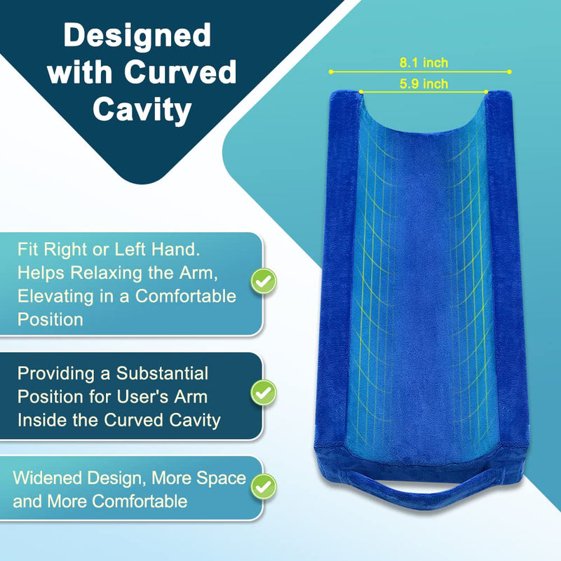 [Australia] - Arm Elevation Pillow Support Wedge Elevating Arm Medical Pillow Post Surgery Elevated Surgical Wedge Arm Pillows for Sleeping Elbow Therapy Wedge Foam Support Hand Elevator Broken Arm Wrist Recovery Blue 