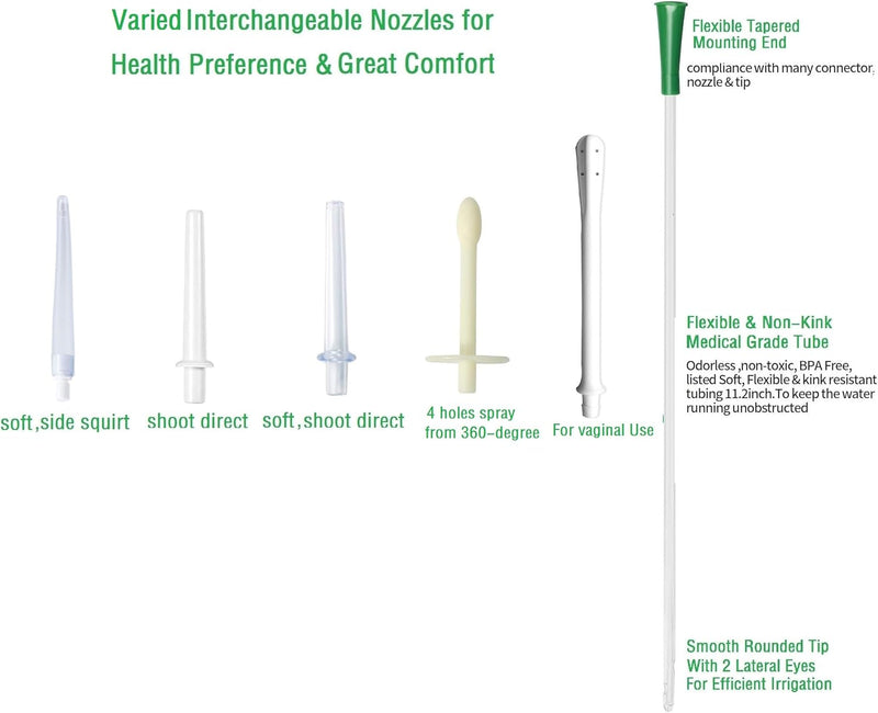 [Australia] - Clear Enema Bulb Kit - 7 oz Anal Douche with 1 Hygienic Stainless Steel Tip and 2 Rubber Comfort Leak Proof Tips - for Water or Coffee Colon Cleansing, Detox and Constipation 