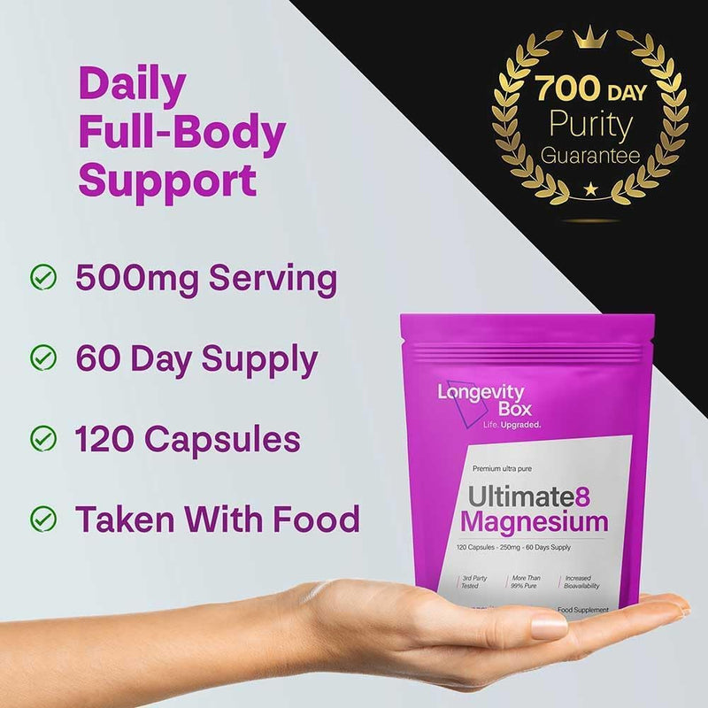 Ultimate Magnesium Complex – 8 Types in 1 Formula Including Glycinate, Citrate, Taurate, Malate & More – 500mg Per Serving –120 Capsules