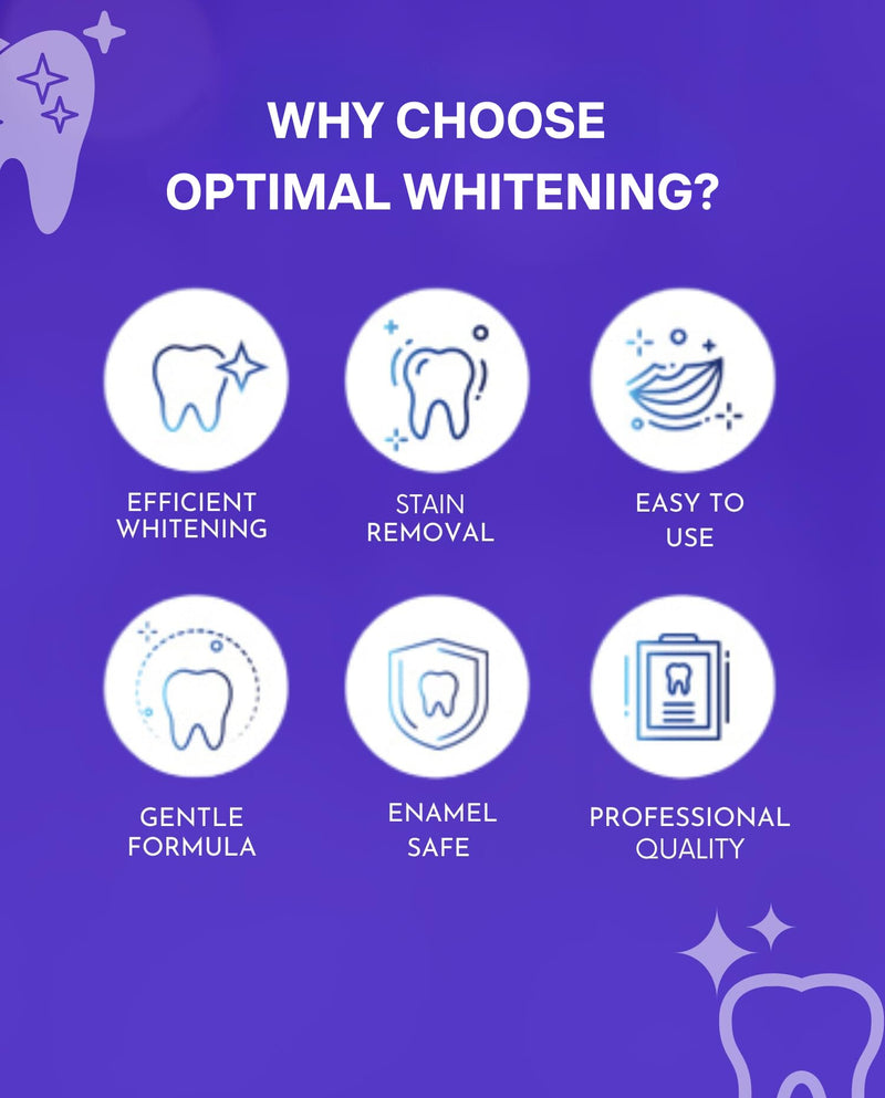 [Australia] - Teeth Whitening Strips, 14 Pack, Removes Surface Stains for Brighter Smile 