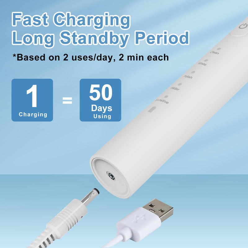 Sonic Electric Toothbrush Set for Adults, 5 Modes Rechargeable Toothbrush with 5 Brush Heads, 50-Day Battery Life, IPX7 Waterproof, 2-Min Smart Timer (White) White
