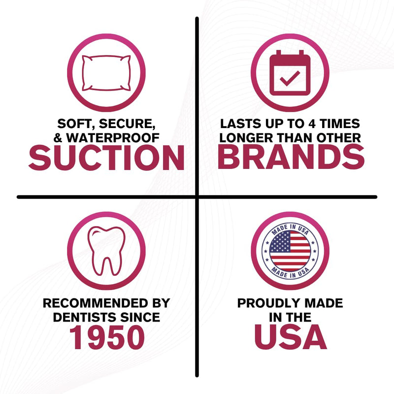 [Australia] - Cushion Grip Denture Adhesive, Trial Size 0.35 oz (Pack of 3) ‚Äì Long-Lasting, Glue-Free Thermoplastic Formula for a Comfortable & Secure Fit Up to 4 Days 