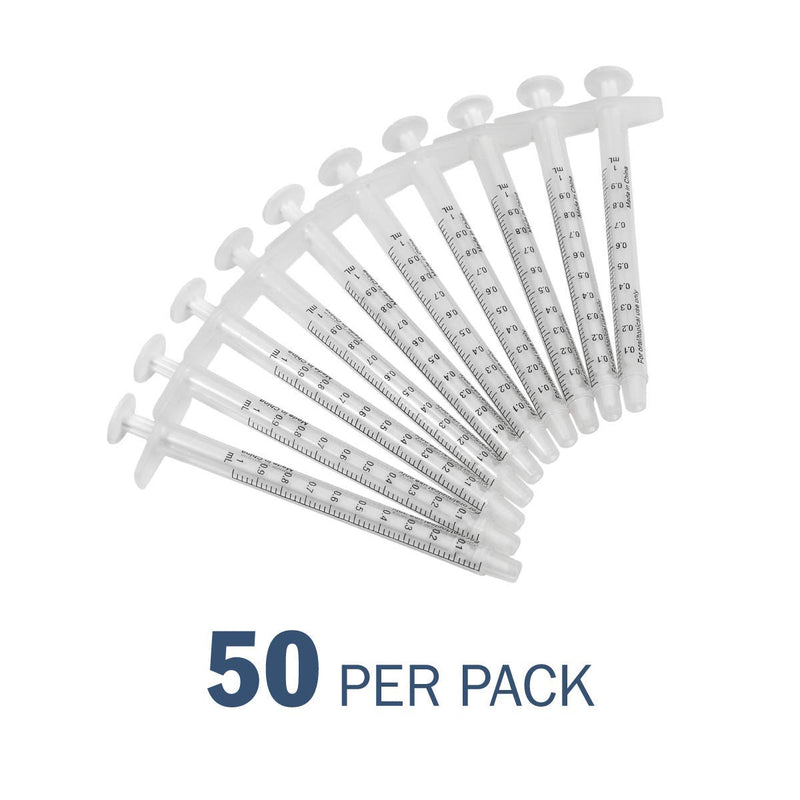 [Australia] - Ezy Dose Oral Syringe & Dispenser, For Liquid Medicine, 1 mL Capacity, Case of 50 50 Count (Pack of 1) 