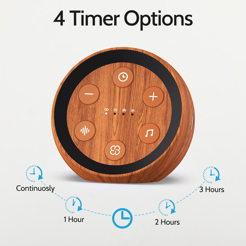 [Australia] - Sleep Sound Machine White Noise Machine with 32 Calming Sounds Loud Speaker 36 Volume Levels Pink Brown Noise Machine for Baby Kid Adult with 4 Timer Noise Canceling Machine for Office Privacy Wood Grain 