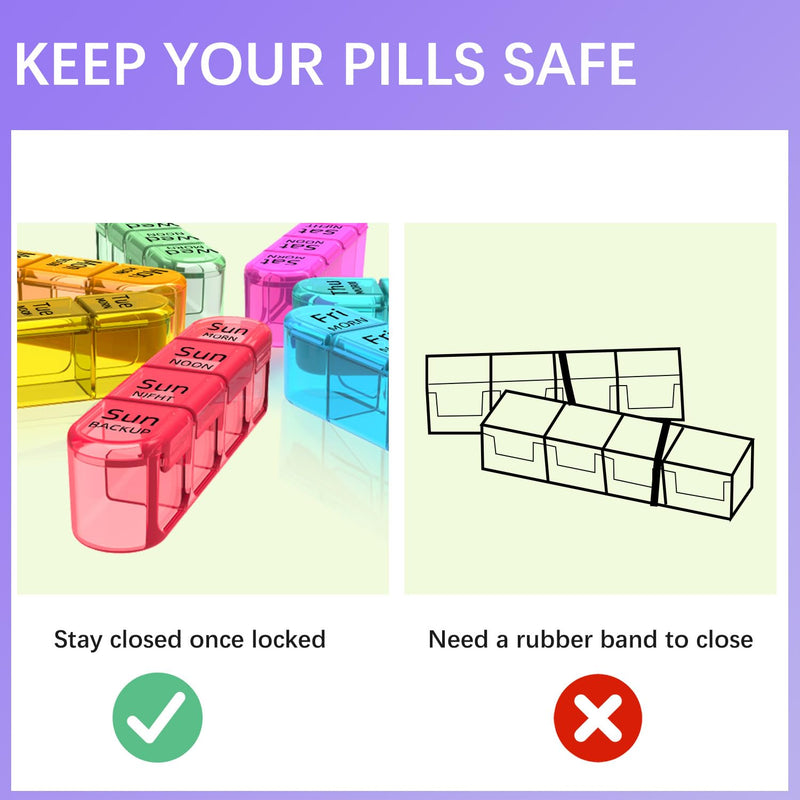 [Australia] - Odaro Weekly Pill Organizer 4 Times a Day, Daily Pill Box 7 Day, Large Travel Pill Case with 28 Compartment to Hold Medicine, Vitamin and Supplement (Color) Black 
