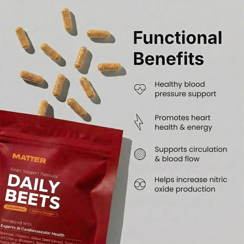 Daily Beets/Blood Flow+ - Nitric Oxide Booster Supplement - Beetroot & CoQ10 for Circulation, Heart Health & Blood Pressure Support - Beetroot for Energy & Stamina (1 Month Supply)