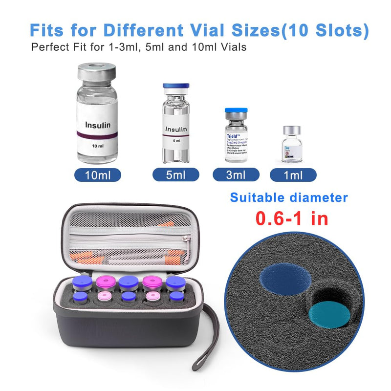 [Australia] - Krypthos 10 Slots Insulin Vial Protector Case, Insulin Vial Organizer Bag for Diabetics Standard 1ml 3ml 5ml and 10ml Vials, Insulin Carrying Case Fridge Holder Storage Holder, No Ice Pack Black-10 Slots 