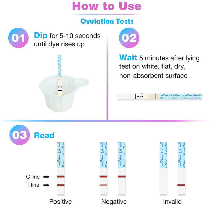 Easy@Home Ovulation Test Strips (100-pack) Value Pack, Reliable Ovulation Preditor Kit and Fertility Test, 100 Tests 100 Count (Pack of 1)