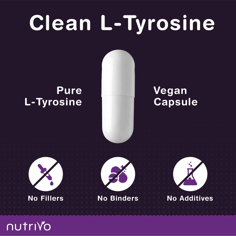 L Tyrosine 1100mg (Per 2 Capsule Serving) | 120 L-Tyrosine Capsules - 2 Months Supply | Supports Dopamine, Focus & Mental Clarity | Vegan, Non-GMO & UK Made