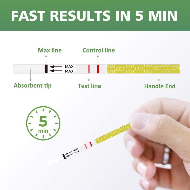 [25 Pack] Carethetic Nicotine Testing Kit at Home - Highly Sensitive Nicotine Cotinine Tobacco Urine Test Strips for Home - Nicotine Urine Test Strips Detection at 200 ng/mL