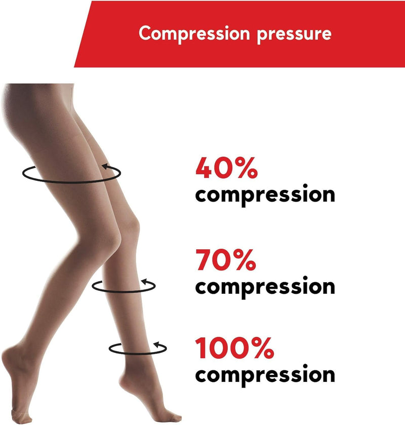 [Australia] - Lauma Medical 23-32 mmHg Compression Tights Class 2 with Closed Toe, Varicose Veins, Frequent Swelling in Legs, Pain in Calves and Feet Black L Size, Short 