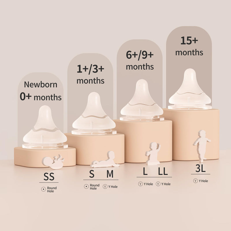 [Australia] - Pigeon Silicone Nipple (S) with Latch-On Line, Natural Feel, 1+ Months, 4 Counts 1m+, S, 4 counts 3rd Generation 