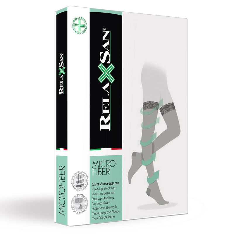 [Australia] - Relaxsan microfiber 770M compression stockings women's 12-17 mmHg with silicone, thigh support stockings 70 denier M black 