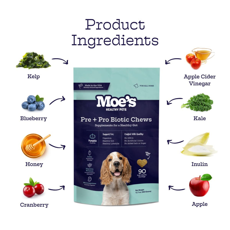 Moe's Healthy Pets Prebiotic and Probiotic for Dogs - Dog Probiotics for Digestive Health and Vitality - Probiotic Chews for Dogs with Pumpkin Flavor - Fiber Supplement for Gut Health for Dogs - PawsPlanet Australia