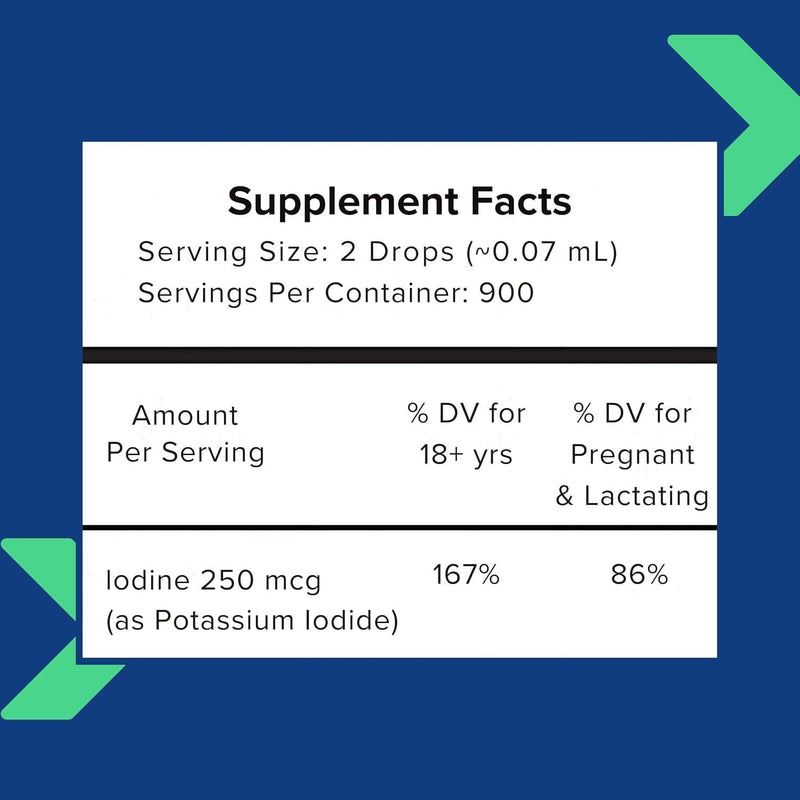 [Australia] - NOVEHA Iodine Drops | Organic Potassium Iodide Supplement | Daily Support for Thyroid Function & Wellness | 250 mcg per Serving | USDA Organic, Vegan, Non-GMO, Gluten-Free | 30-Month Supply 2 Fl Oz (Pack of 1) 