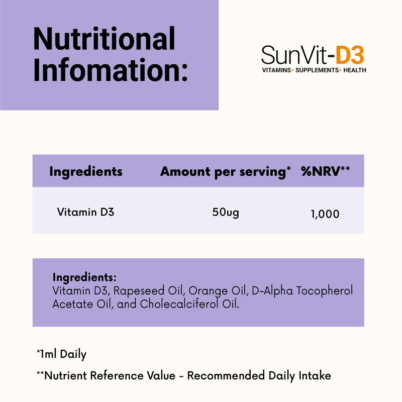 SunVit-D3 Vitamin D3 2000IU Oral Solution - Vitamin D for Kids | Cholecalciferol Vitamin D Drops Baby | Supports Bone, Teeth, Muscle & Immune System (50ml Orange Flavor) 50 count (Pack of 1)