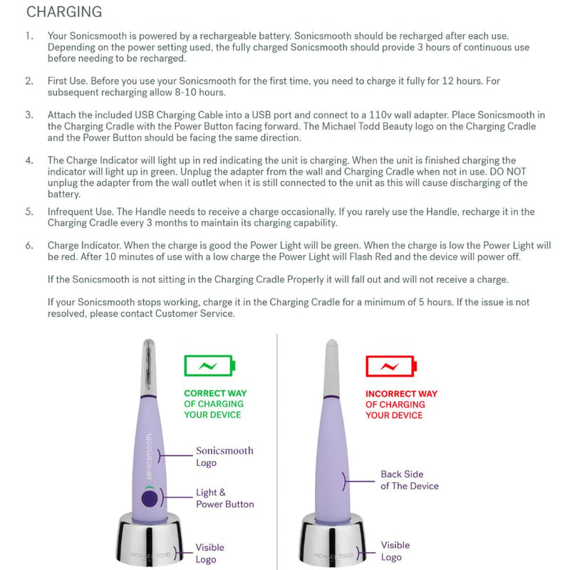 [Australia] - Michael Todd Beauty - Sonicsmooth – SONIC Technology Dermaplaning Tool - 2 in 1 Women’s Facial Exfoliation & Peach Fuzz Hair Removal System with 8 Weeks of Dermaplaning Blades 