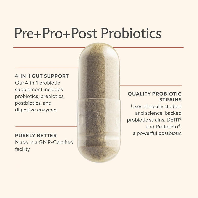 [Australia] - Premium 4-in-1 Probiotic Prebiotic, Postbiotic & Digestive Enzymes for Men & Women ‚Äì Supports Gut, Digestion & Immunity ‚ÄìComplete Gut Health with Pre, Post, Probiotics & Digestive Enzymes‚Äì60 Capsules 