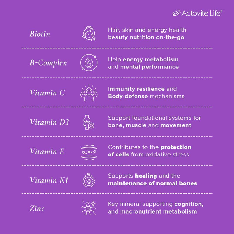 Actovite Multivitamin Gummies for Active Women | Movement + Immunity + Health | Targeted Blend: B-Complex Vitamin C/D/K Biotin Zinc | Multivitamins & Minerals | 60 x Vegan Berry & Apple Soft Gummies