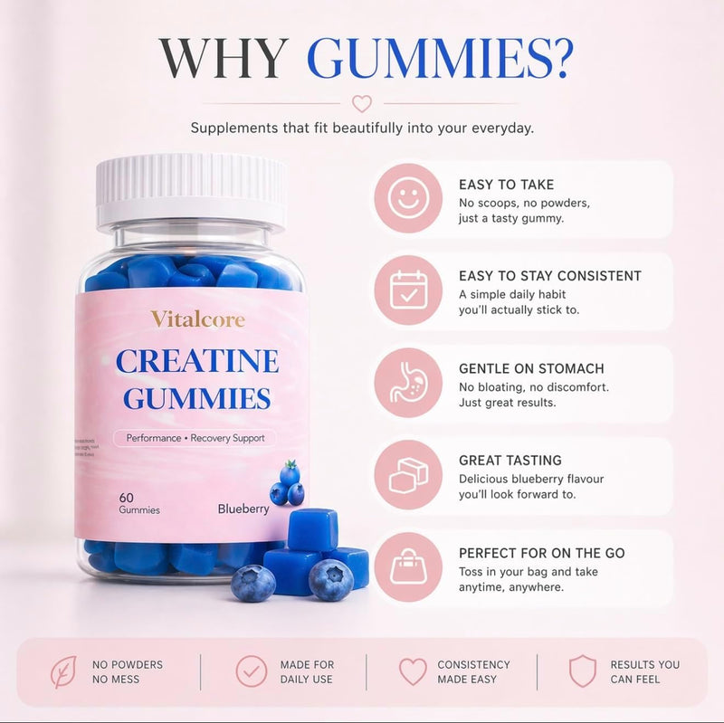 Creatine Gummies