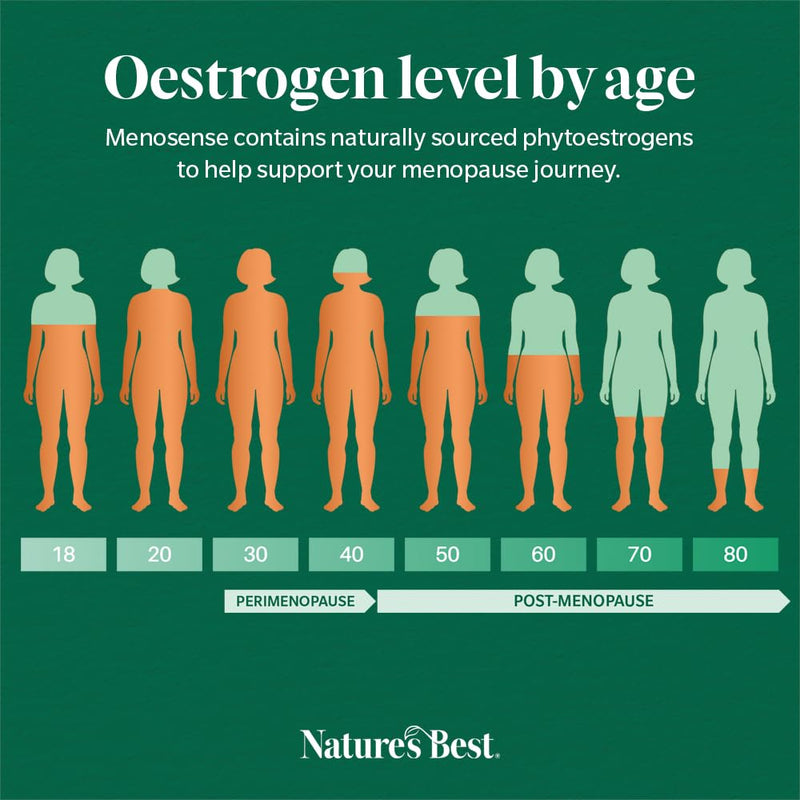 Nature’s Best Menosense -Women's Health Supplement with Hops, SOYA Isoflavones & Sage - Cognitive Function & Botanical Blend - 60 Vegan Tablets (2 Month Supply)