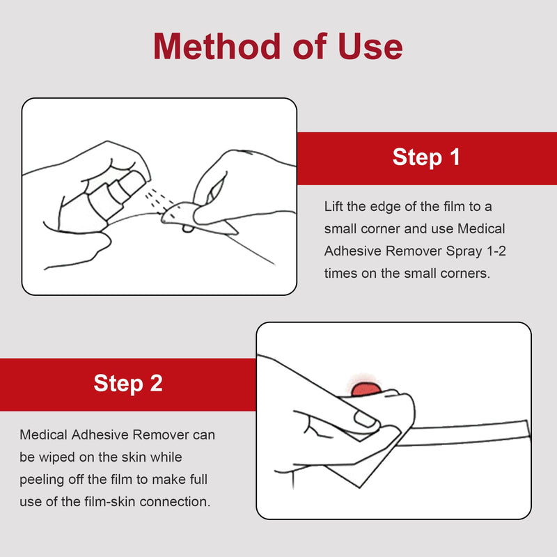 [Australia] - nosgay No-Sting Adhesive Remover Spray - Medical Adhesive Remover 1 Oz - Adhesive Remover for Skin Ostomy Bandage Wound Dressings Wig Glue Remover (1 Pcs) 1 Pcs 