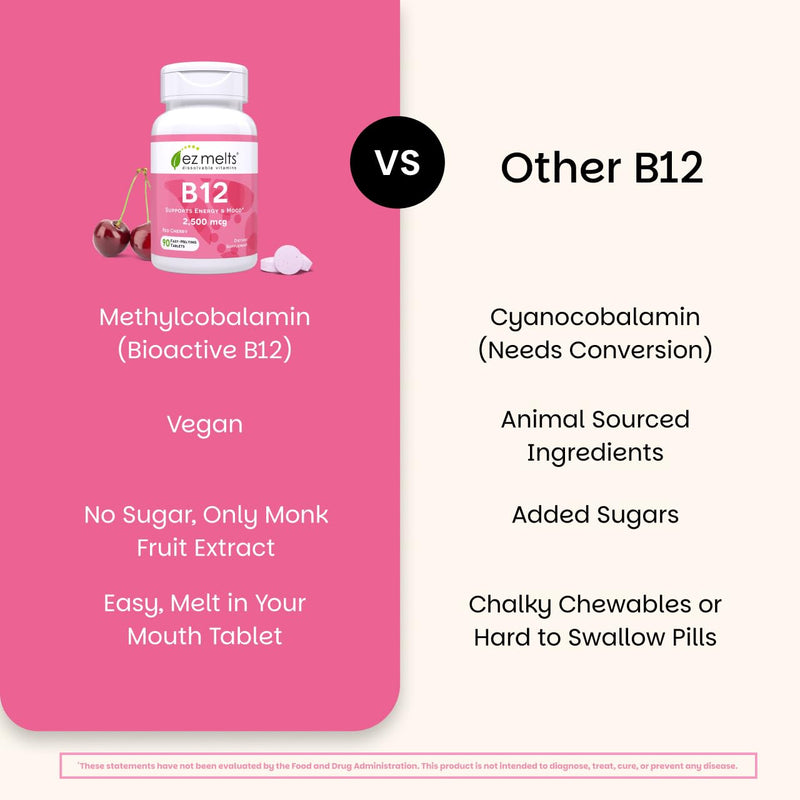 EZ Melts Dissolvable B12 Methylcobalamin 2,500 mcg - Vitamin B12 for Energy & Immune Support - Non-GMO, Vegan & Gluten-Free - Red Cherry - 90 Sublingual Tablets (90 Servings) 90 Count (Pack of 1)