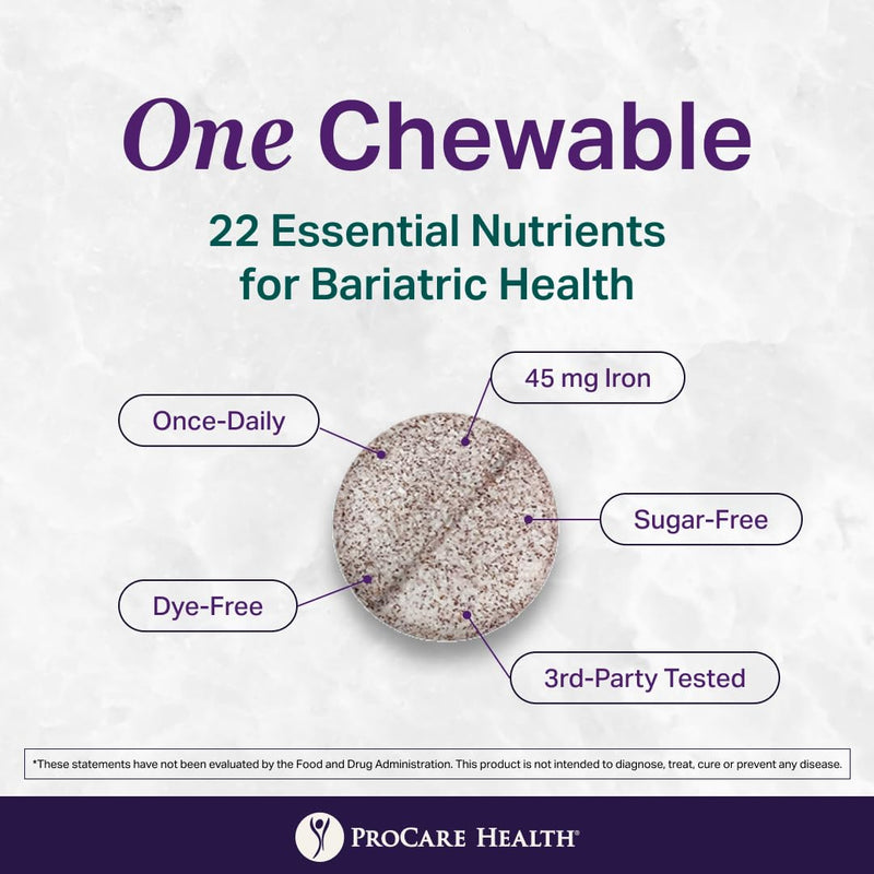 Core-45 Bariatric Multivitamin | Fruit Punch | Chewable | 30ct | Once Daily Bariatric Multivitamin with Iron 45mg Chewable Tablets for Gastric Bypass, Sleeve & Post-Op Support - Made in USA 30 Count (Pack of 1)