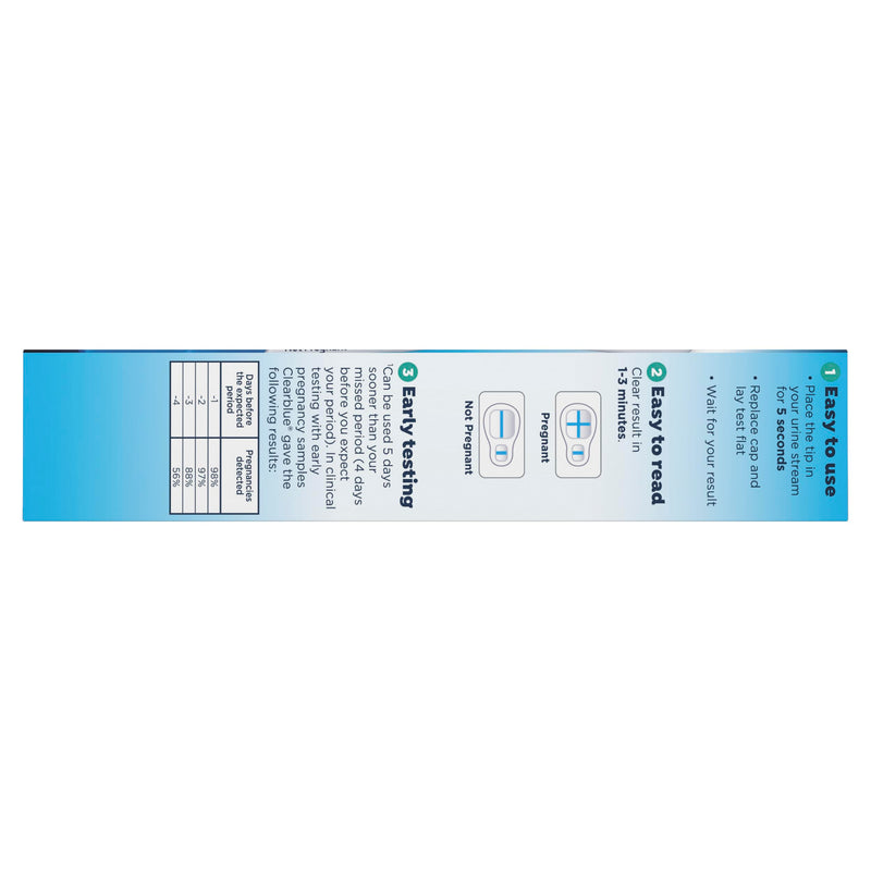Clearblue Rapid Detection Pregnancy Test, Home Pregnancy Kit, 2 Count Rapid 2 2 Count (Pack of 1)