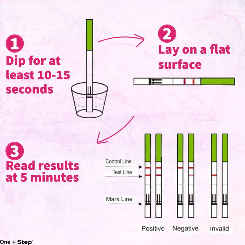[Australia] - One Step Female Fertility Test Strips, 5 Test Pack, Peri Menopausal, Menopause Testing Kit, Home Urine FSH Test 
