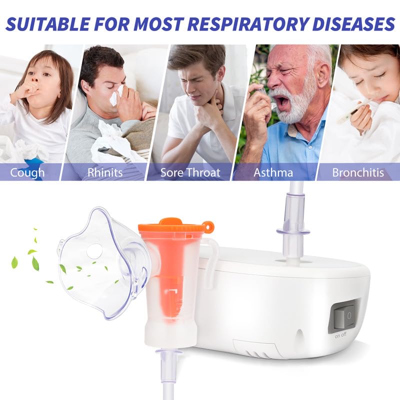 [Australia] - Mesh Spacer Compressor Mesh Breathing Machine with Mouthpiece Masks Desktop for Kids and Adults, White 