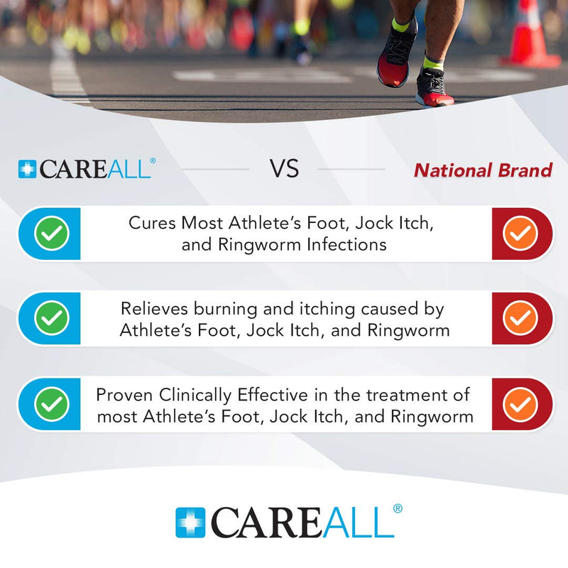 [Australia] - CareAll Miconazole Nitrate 2% Antifungal Cream 1.0 oz. (6 Pack), Clinically Effective Treatment for Most Athlete’s Foot, Jock Itch, Ringworm, Sooths and Relieves from These Conditions 